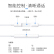 路技仕logis E 1 Apple ya honのケーブル半入耳式3.5 mm首遅れな耳栓iPhone 6/6 s/6 p Android/Apple有線通話